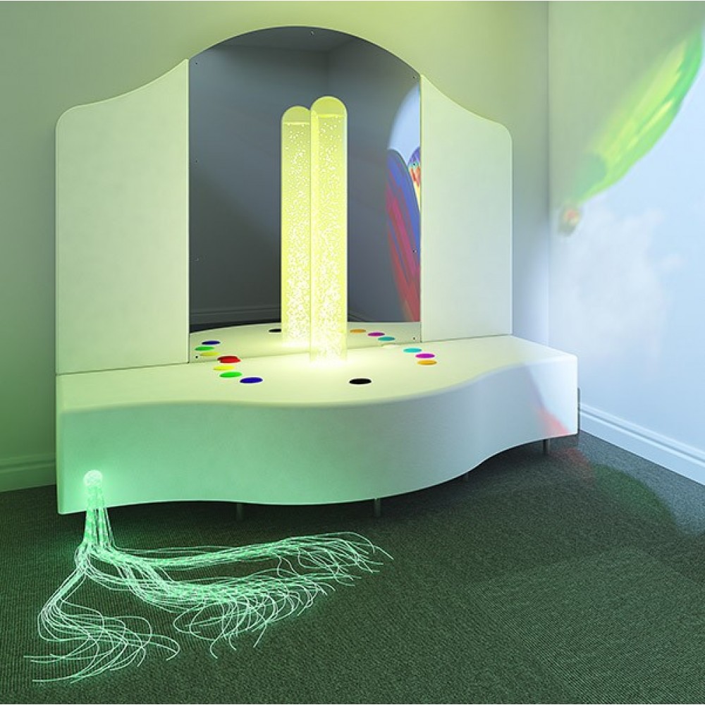 Multi-sensory environments 