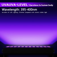 UV LED Bar