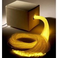 Fibre Optic Plinth Bundle