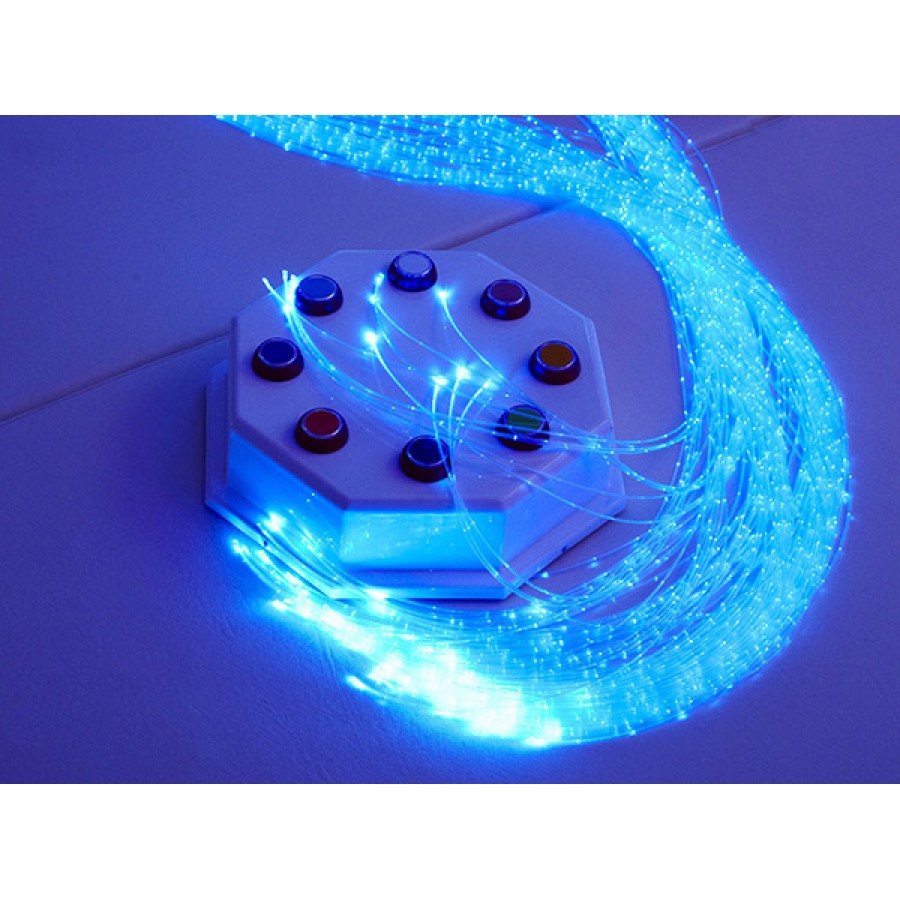 Experia Premium Sensory Room Package