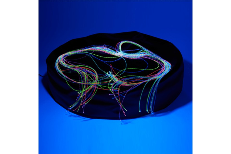 UV Fibre Optic Softie Bundle